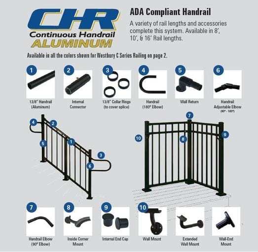 ada compliant continuous handrails
